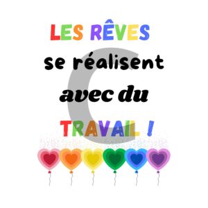 Affiches de motivation