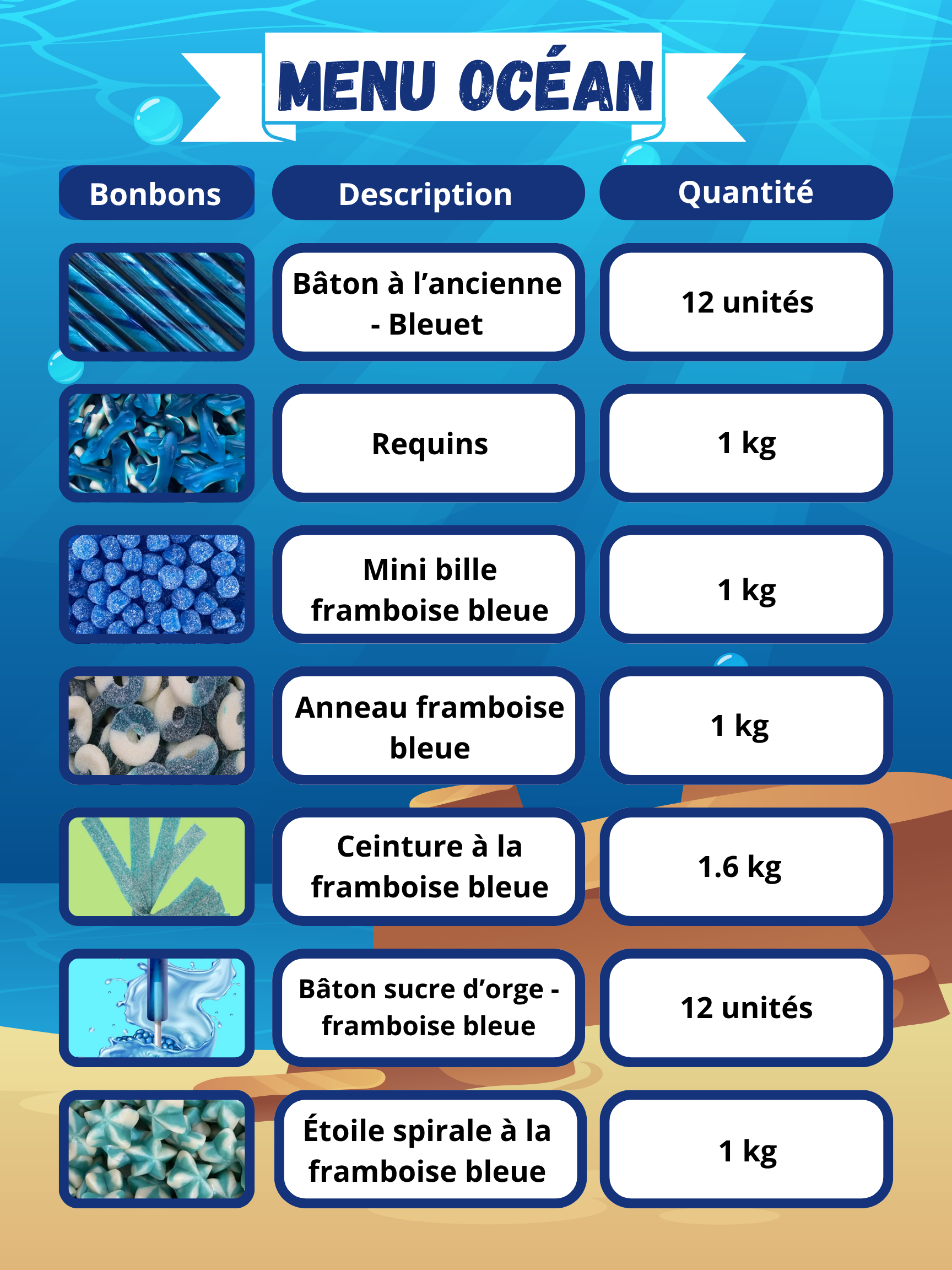 MENU OCEAN – Le Bar bleu parfait pour certaines thématiques sous l'océan – Image 2